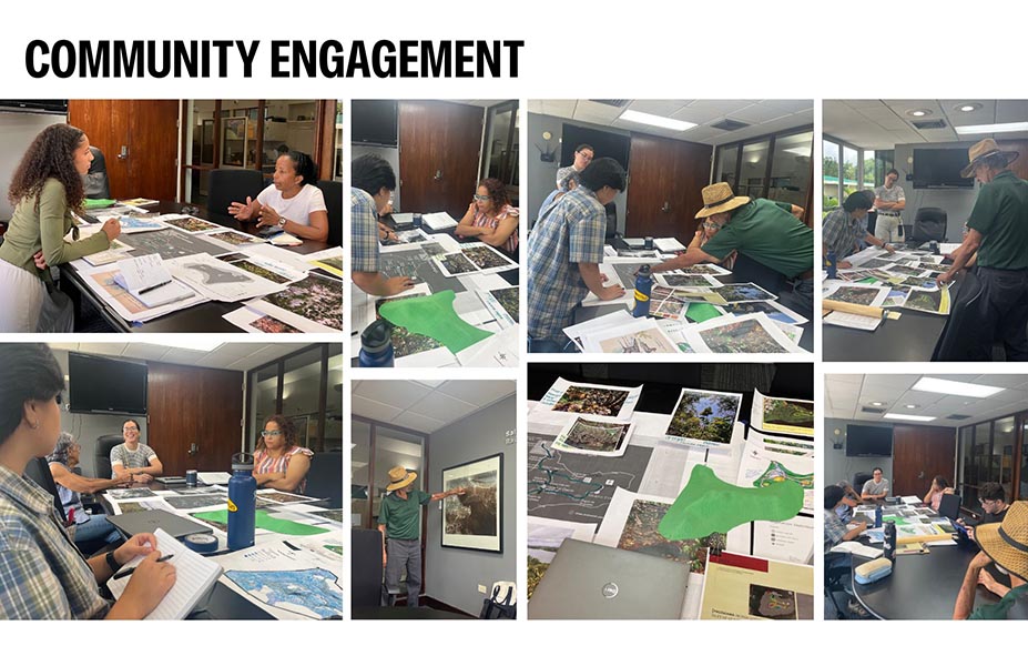 Community Engagement collage